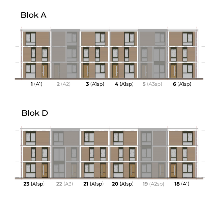 HeemAvenue 3621